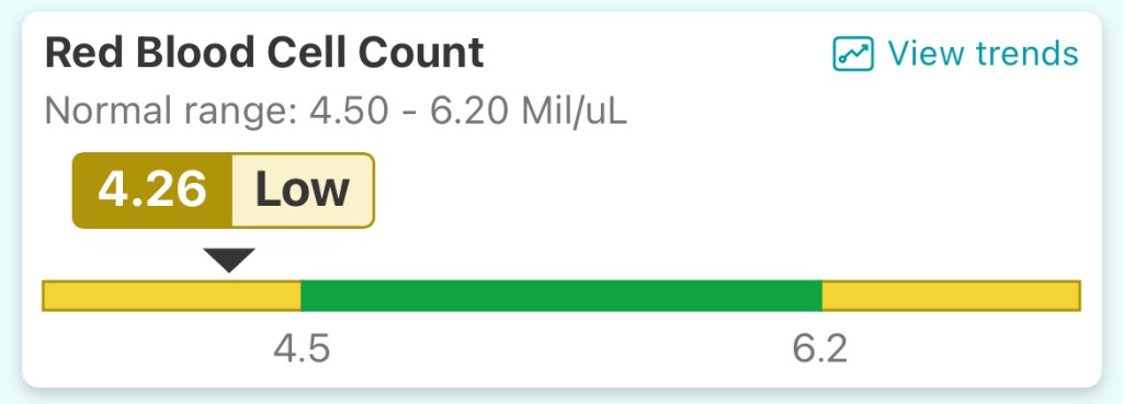 red blood cell count