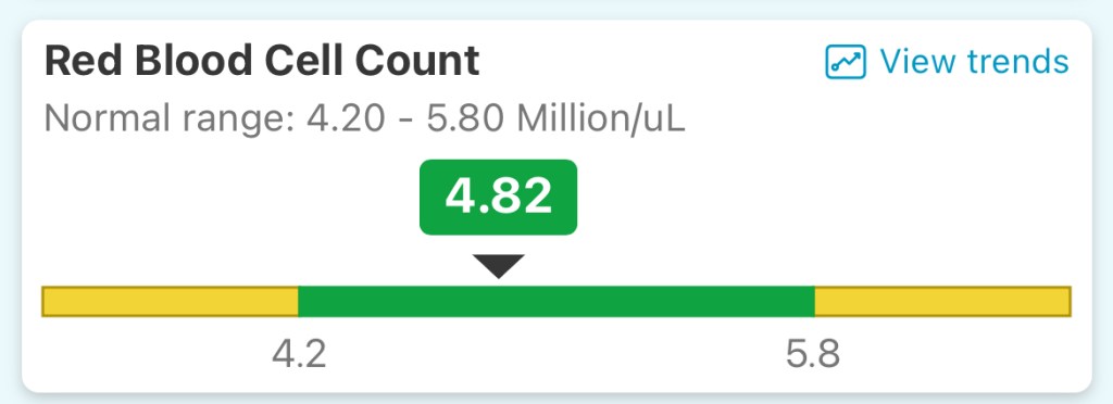 Red blood cell count results