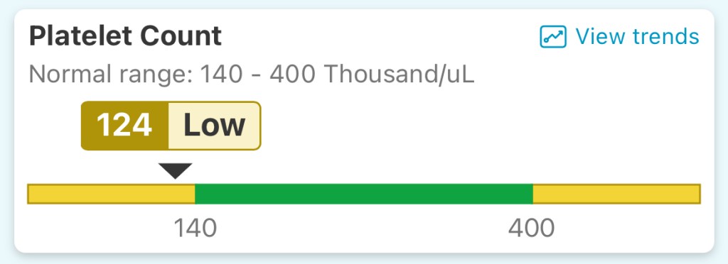 platelet count results