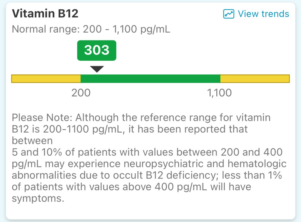 vitamin b12 level