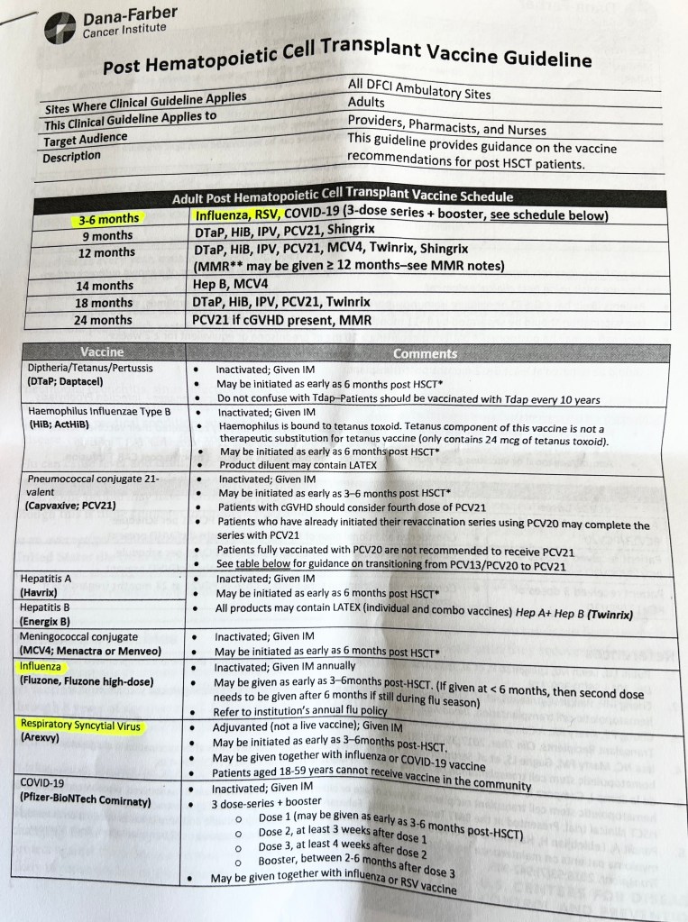 Vaccination schedule post-transplant