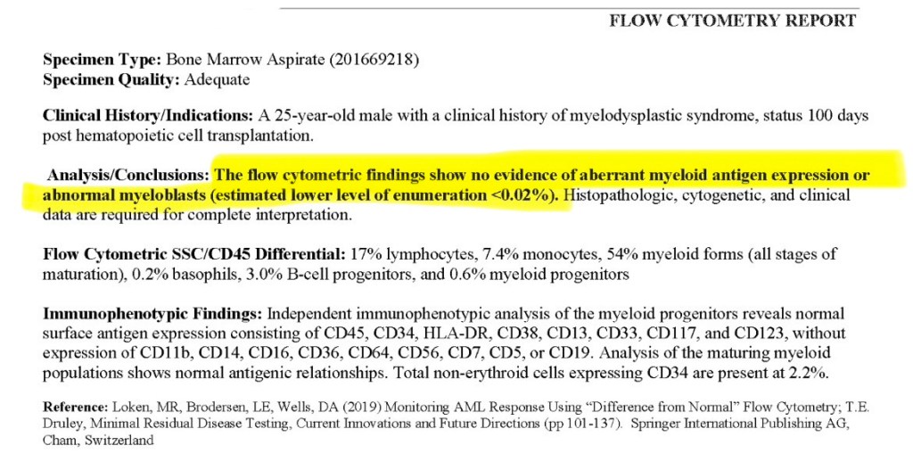 Day +99 flow cytometry report