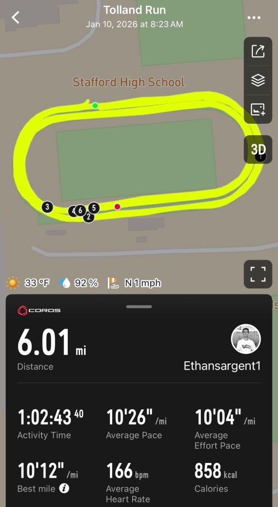 6.01 mile run data
