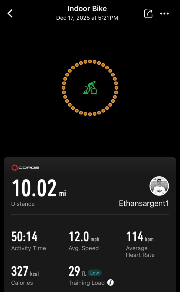 10.01 bike ride data