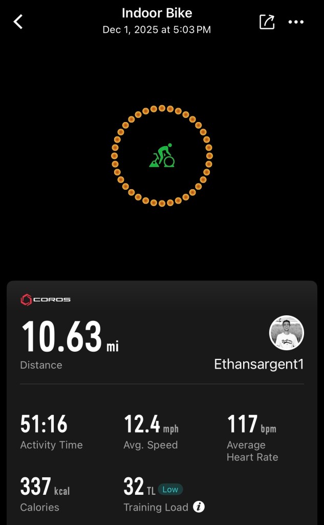 10.63 mile bike ride data