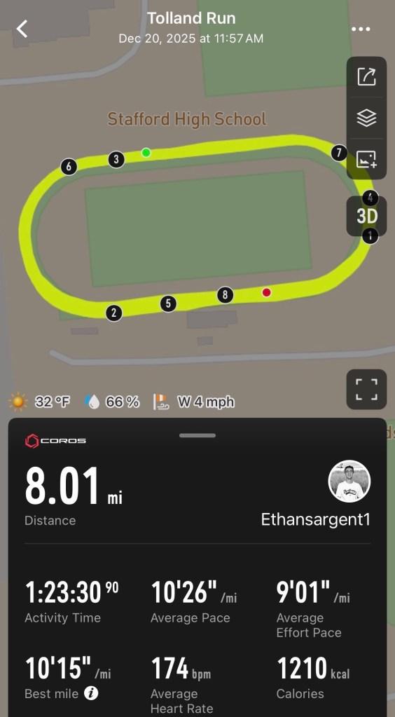 8.01 mile run data